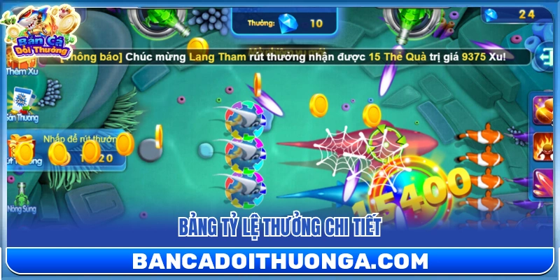 Danh sách mức trả thưởng bắn cá vàng cụ thể