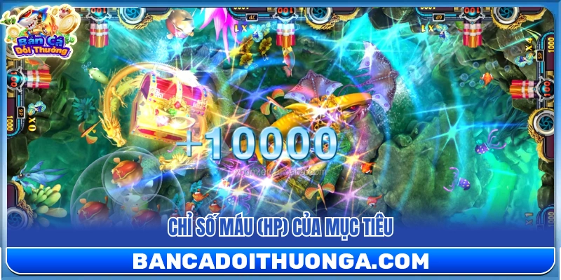 Mức độ chống chịu của từng loại cá trên màn hình